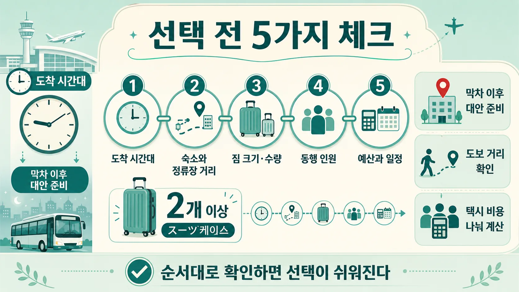 선택 전 5가지 체크