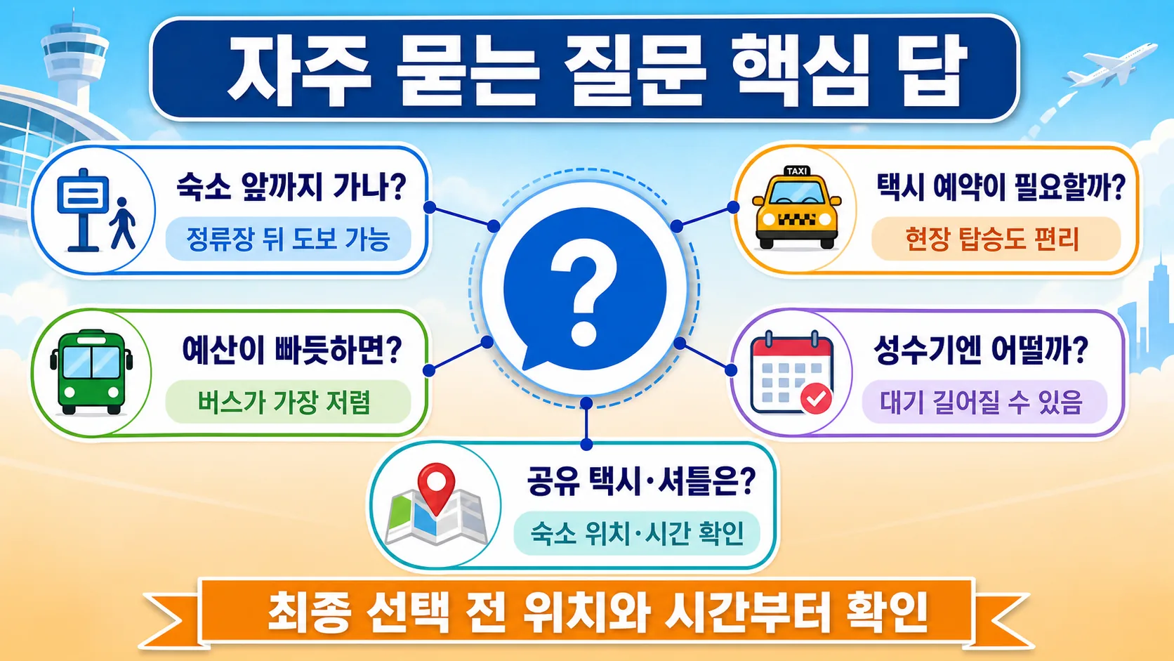 자주 묻는 질문 핵심 답