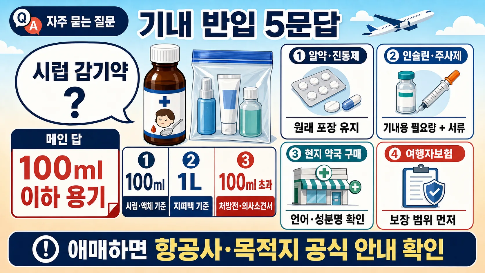 기내 반입 5문답