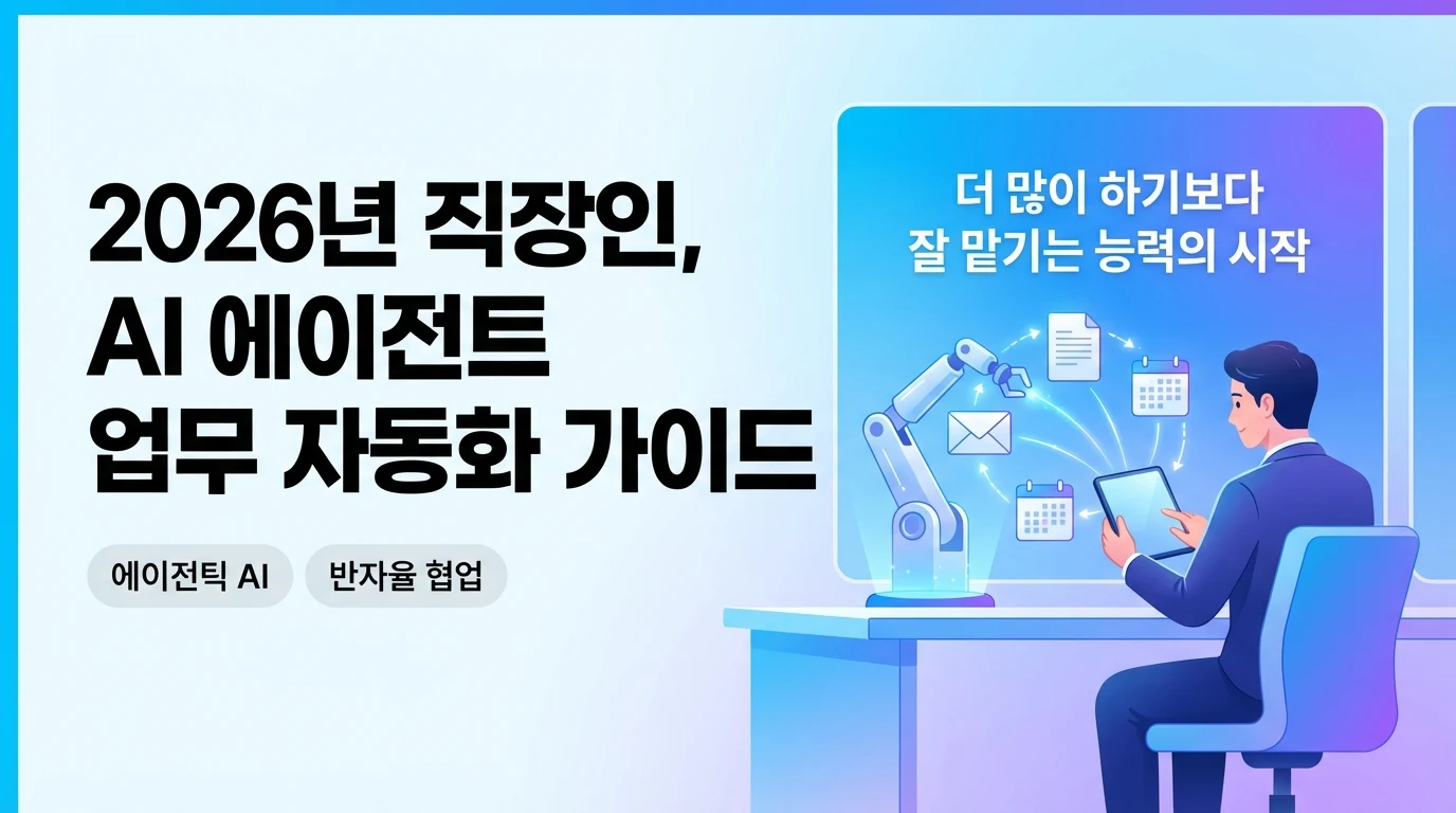 AI 에이전트에게 일 맡기는 법 — 2026년 직장인 실전 가이드